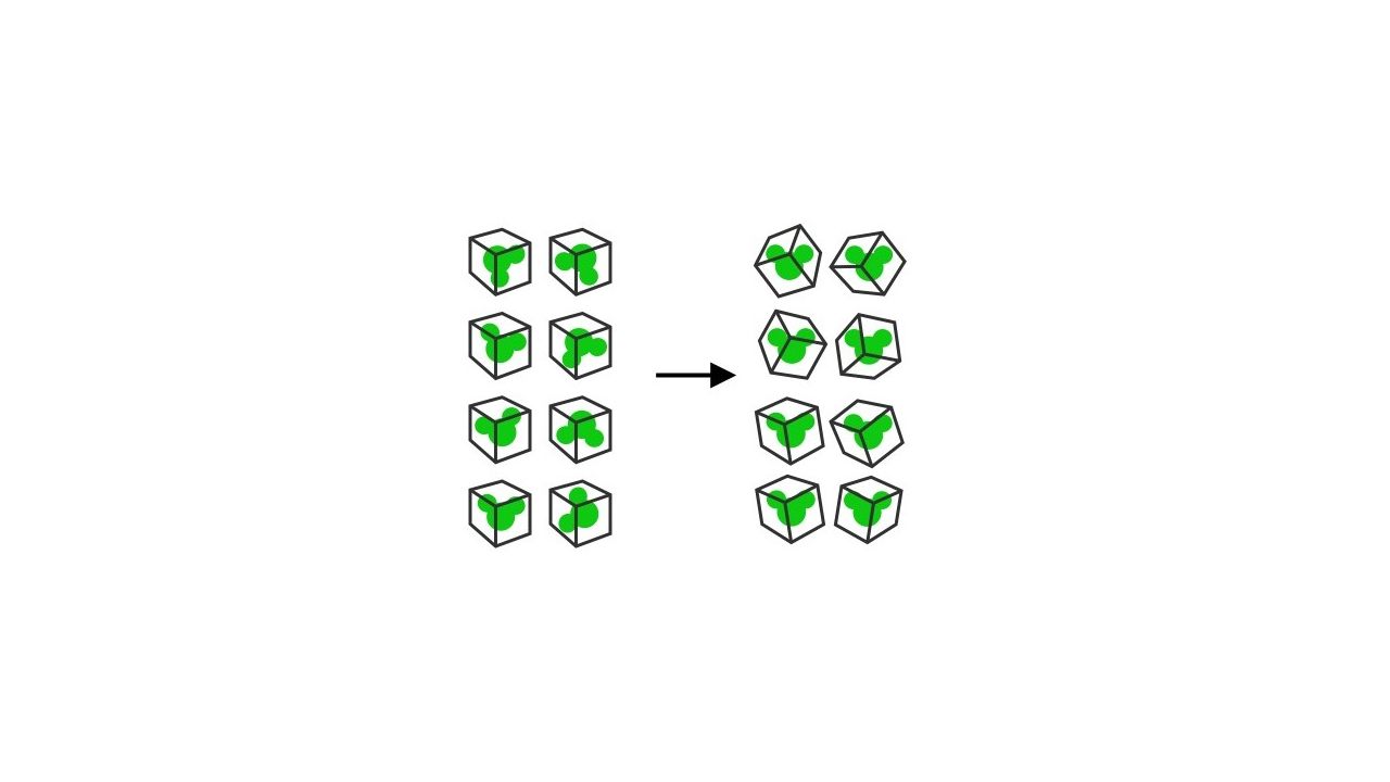 Subtomogram alignment