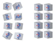 Subtomogram averaging